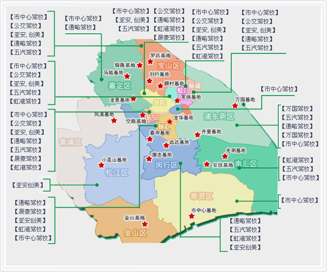 上海市各区地图